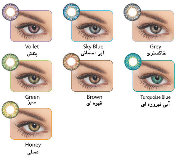 انواع لنز چشم